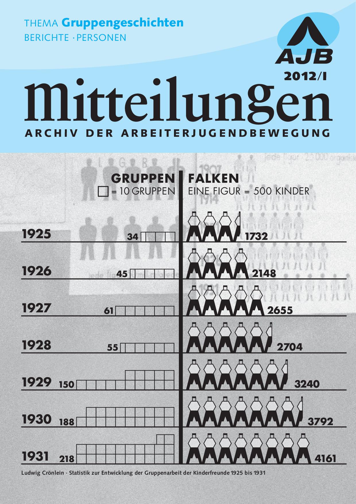 2012 01 Mitteilungen Cover